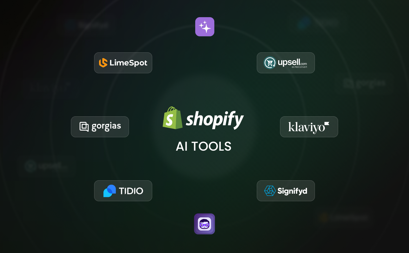 Shopify’s AI Tools and How They’ll Change the Way You Sell Online