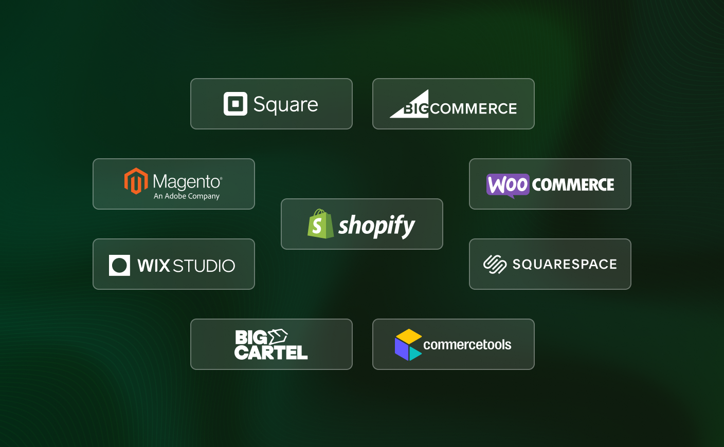 Weemie Platform Best Ecommerce Platforms for Modern Businesses In 2026