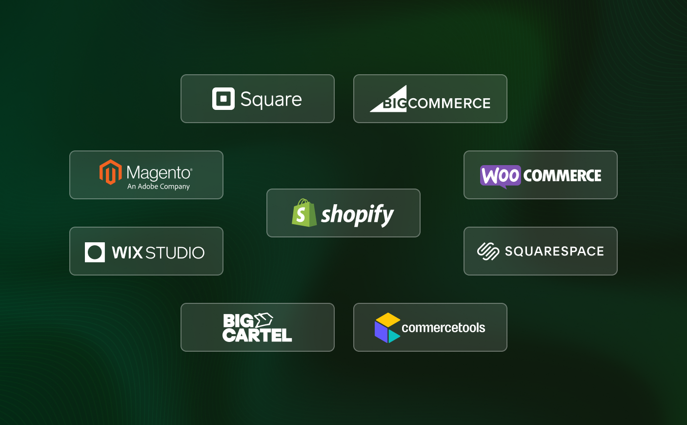 Best Ecommerce Platforms for Modern Businesses In 2026