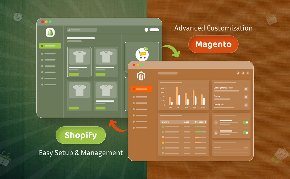Shopify vs Magento