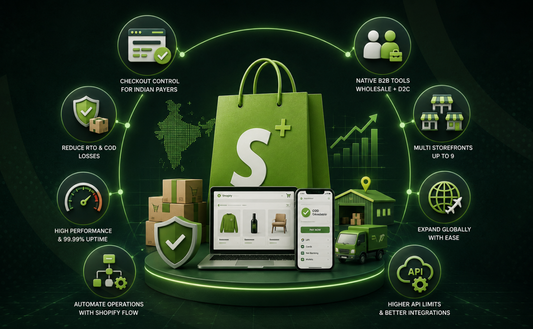 Top 5 Powerful Benefits of Shopify Plus in India
