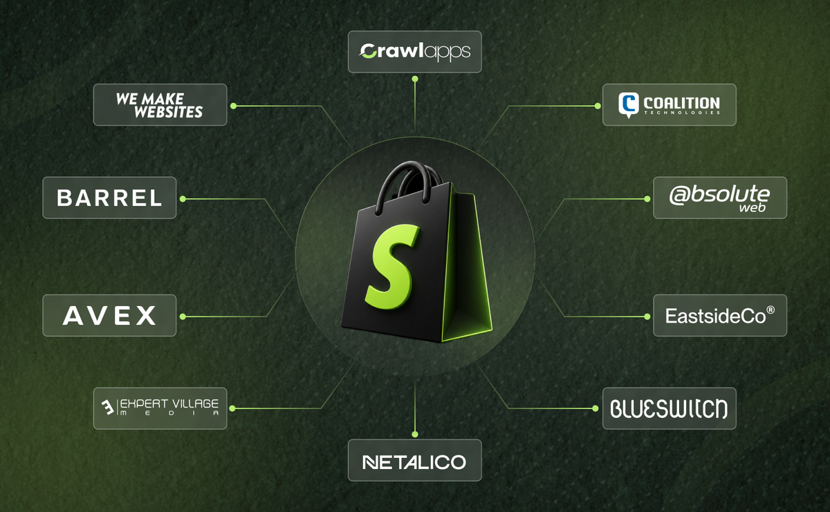Top 10+ Shopify Agencies In USA (2026)
