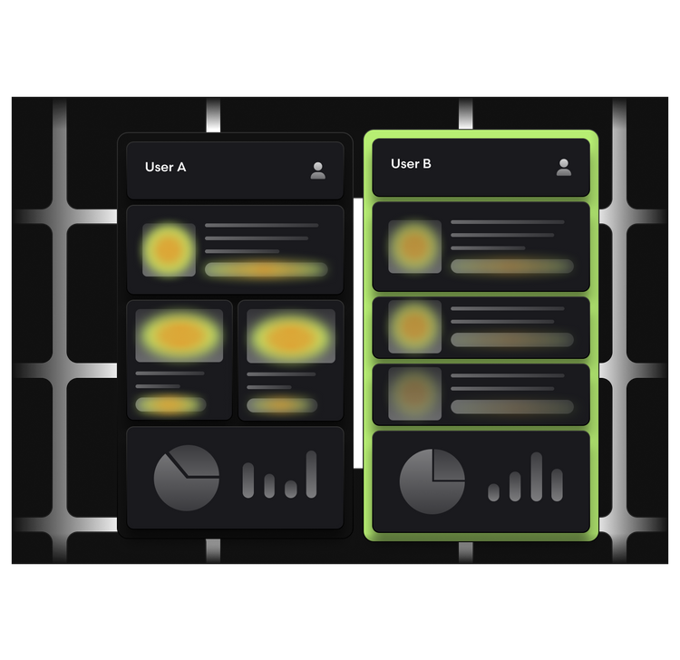 CRO Audit and Opportunity Discovery