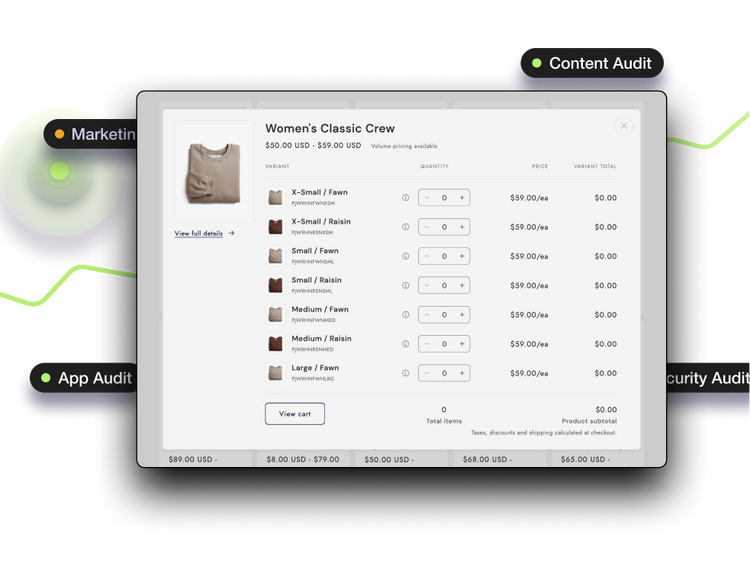 Other Audits