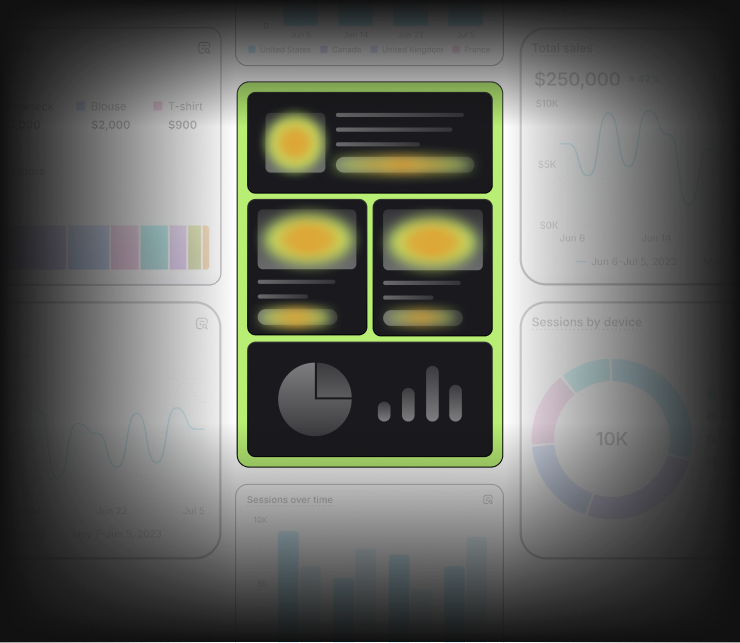Funnel Analysis & Heatmaps 